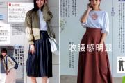 T恤与百褶裙的时尚邂逅：打造夏日清新造型